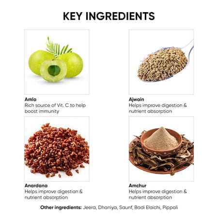 Dr. Vaidya's Myprash Amla Chatpata Candy Pack Of 3
