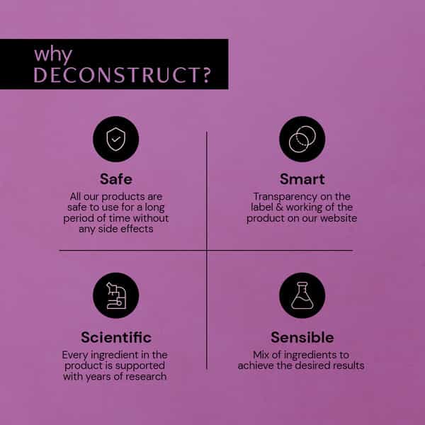 Deconstruct Retinol & Peptide Serum- 0.2% Retinol + 1% Peptide (30 Ml)