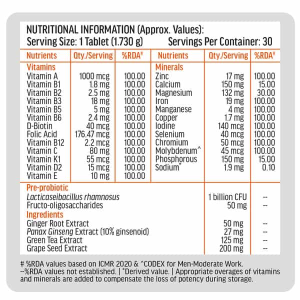 Hk Vitals Multivitamin Plus Men (30 Tablets) | Daily Multivitamin For Men | For Energy | Stamina