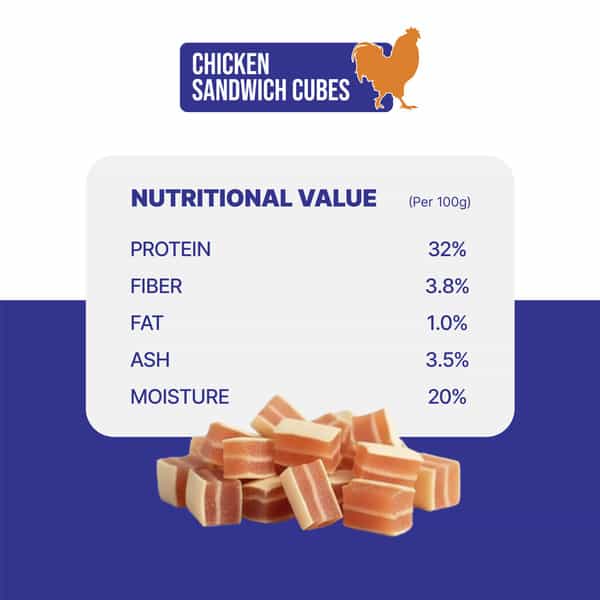 Snackers Chicken Sandwich Cubes Dog Treats | 70 G