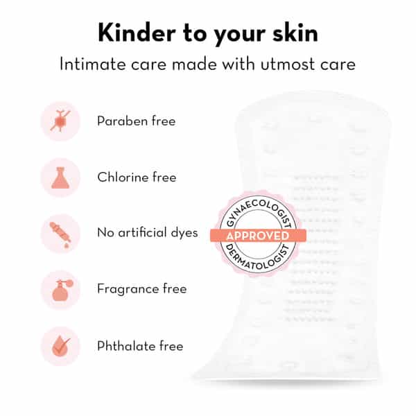 Plush Daily Ultra Thin Panty Liners For Women 20 Liners-150Mm In Length