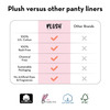 Plush Daily Ultra Thin Panty Liners For Women 20 Liners-150Mm In Length