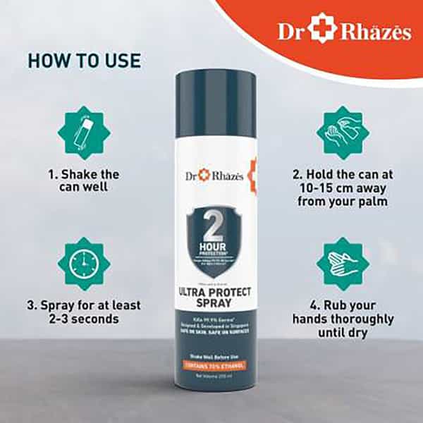 Dr Rhazes Ultra Protect Spray | 2 Hour Protection (250 Ml)