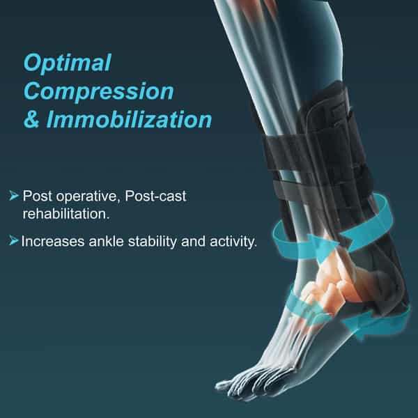 Tynor Ankle Splint Black Universal Size 1 Unit