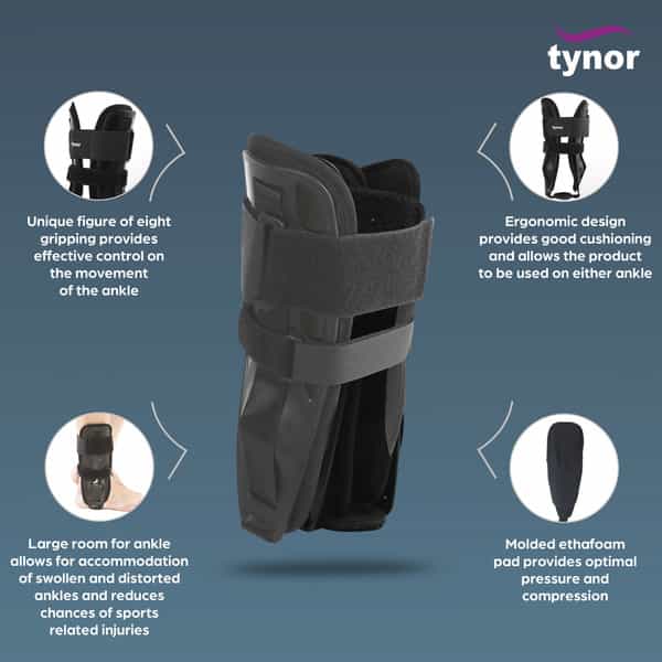 Tynor Ankle Splint Black Universal Size 1 Unit