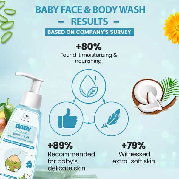 Tnw The Natural Wash Baby Body Wash | Gentle Cleanser With Coconut & Aloe Vera 160 Ml