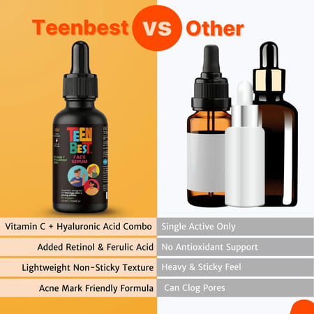 Healthbest Teens Vitamin C Serum For Boys & Girls (13 - 19 Years) Glowing Skin - 30ml