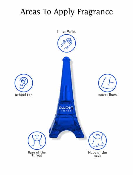 Sweet Heart Blue Paris Tower Long Lasting Eau De Perfume 40Ml