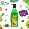 Fiama Shower Gel Lemongrass & Jojoba Body Wash With Skin Conditioners For Smooth Skin | 500Ml Pump