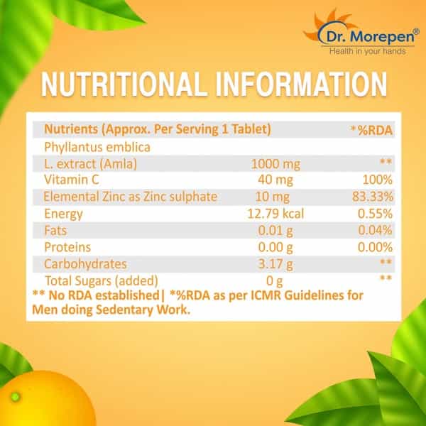 Dr. Morepen Immunity Fizz No Added Sugar | Vitamin C Zinc & Amla | Effervescent Tablets | 20 No's