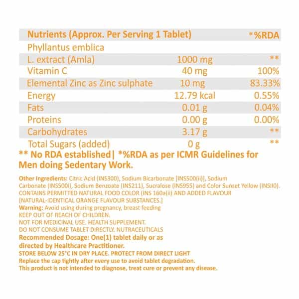 Dr. Morepen Immunity Fizz No Added Sugar | Vitamin C Zinc & Amla | Effervescent Tablets | 20 No's