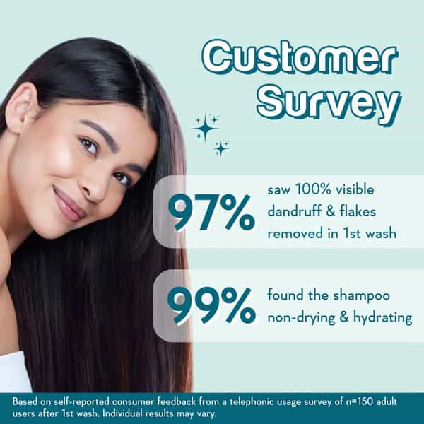 Wishcare Hydrating Aha Bha Anti Dandruff Shampoo - Sulfate & Paraben Free - 250 Ml