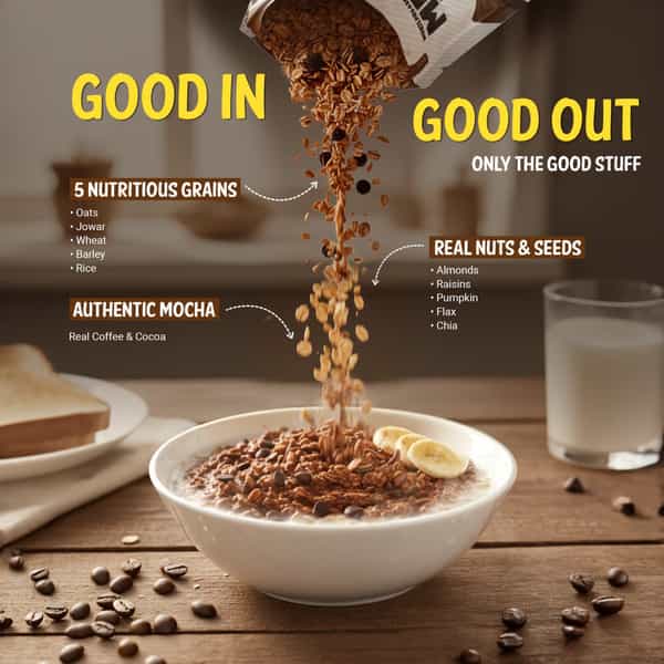 Muscleblaze High Protein Muesli (Blue Tokai Mocha Brew | 1Kg) | 24G Protein