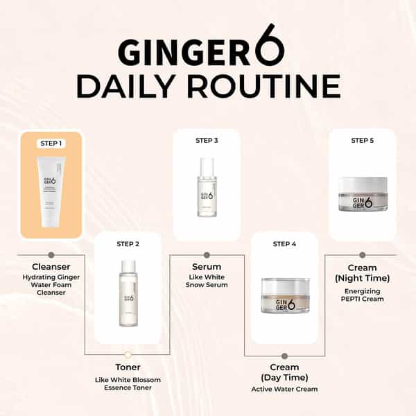 Ginger6 Hydrating Ginger Water Foam Cleanser With Salicylic Acid And Hyaluronic Acid - 150Ml