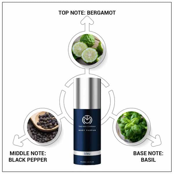 The Man Company Ocean Fragrance Kit For Men With Long Lasting Smell - Valentine Perfume Set For Him
