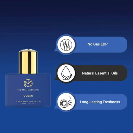 The Man Company Ocean Fragrance Kit For Men With Long Lasting Smell - Valentine Perfume Set For Him
