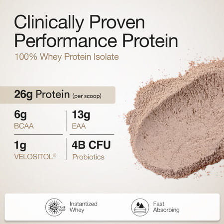 Wellbeing Nutrition 100% Whey Protein Isolate (Dark Chocolate) | 26g Protein | 1kg