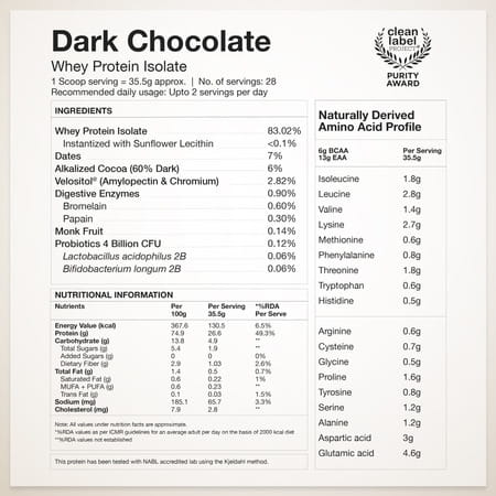 Wellbeing Nutrition 100% Whey Protein Isolate (Dark Chocolate) | 26g Protein | 1kg