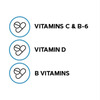Gnc Teen Multivitamin For Boys | 60 Count