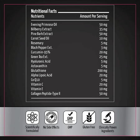 Silveredge Beauty Elixir (Age Defence) For Men & Women | 30 Tablets