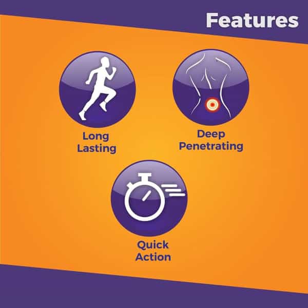 Volini Pain Relief | Spray | 15 Gm | Pack Of 2