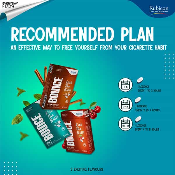 Bounce Nicotine Mini Lozenge 2Mg (6 Packs Of 4 Lozenges) - Cinnamon Flavour | Sugar Free - 24 Count