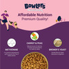 Bowlers Nutrimax Puppy Dry Dog Food | Chicken & Milk |10 Kg | Smooth Digestion & Healthy Coat