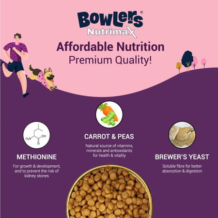 Bowlers Nutrimax Puppy Dry Dog Food | Chicken & Milk |10 Kg | Smooth Digestion & Healthy Coat
