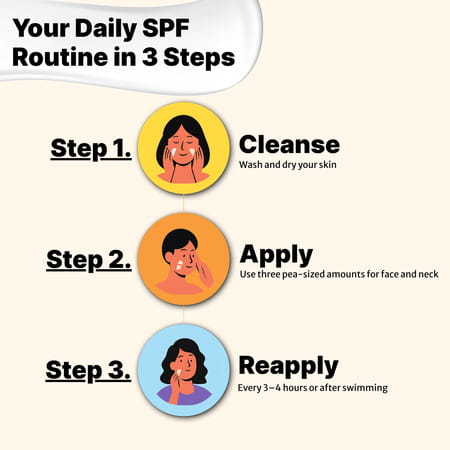 Healthbest Teenbest Sunscreen Spf 50 Pa++++ For Teens Uva Uvb & Blue Light Protection - 100ml