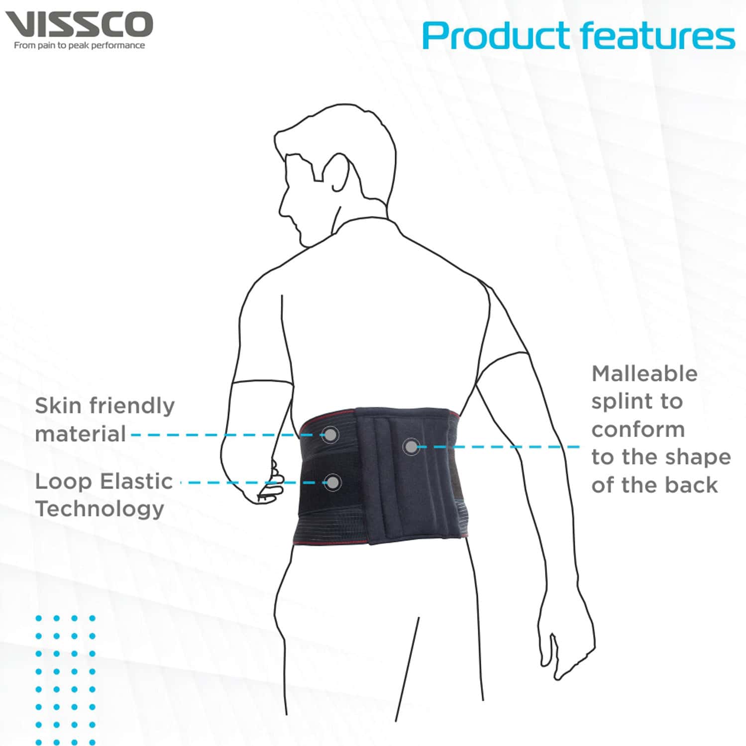 Buy VISSCO LUMBOSET BELT (BASIC), SUPPORT TO THE BACK RELIEF FROM