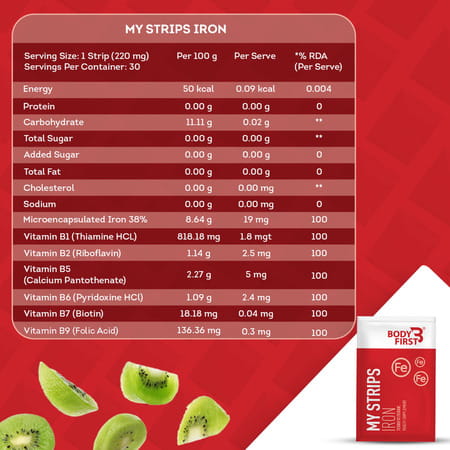 Bodyfirst My Strips - Iron