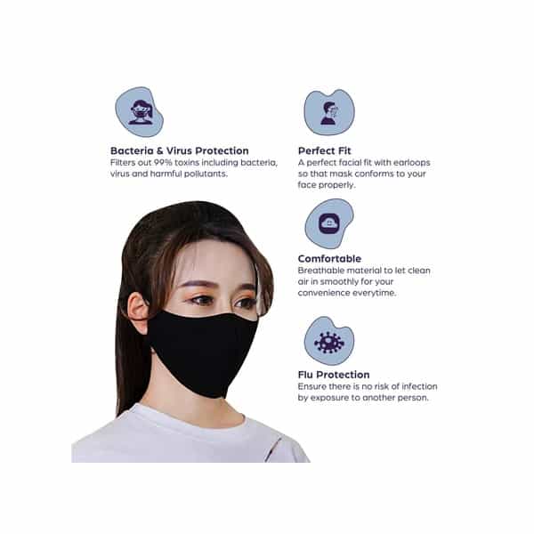 Sanfe Cloth Mask Pack Of 5 (Pack Of 2)
