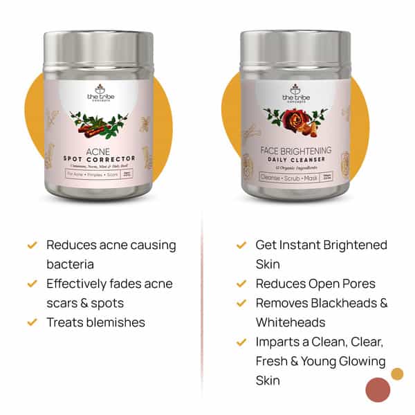 Anti Acne Treatment Kit -With Steel Tin