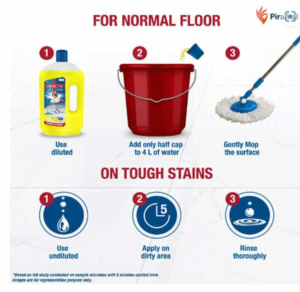 Tri-Activ Double Strong Disinfectant Floor Cleaner - 1000 Ml