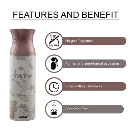 Ajmal 1 Blu Homme, Shadow Homme,Nightingale ,Persuade For Unisex Deodorants Each 200ml Pack Of 4+4