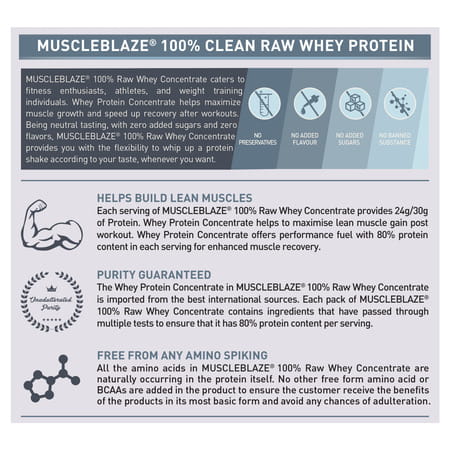 Muscleblaze Raw Whey Protein Concentrate 80 (Unflavoured | 500G) | Light & Clean Protein