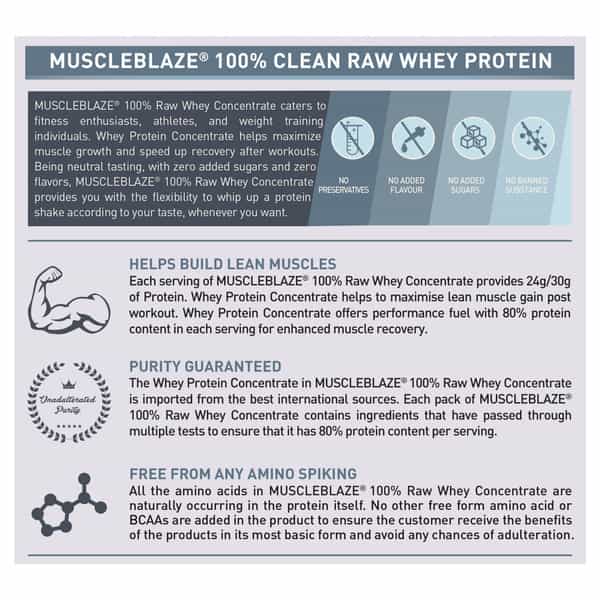 Muscleblaze Raw Whey Protein Concentrate 80 (Unflavoured | 500G) | Light & Clean Protein