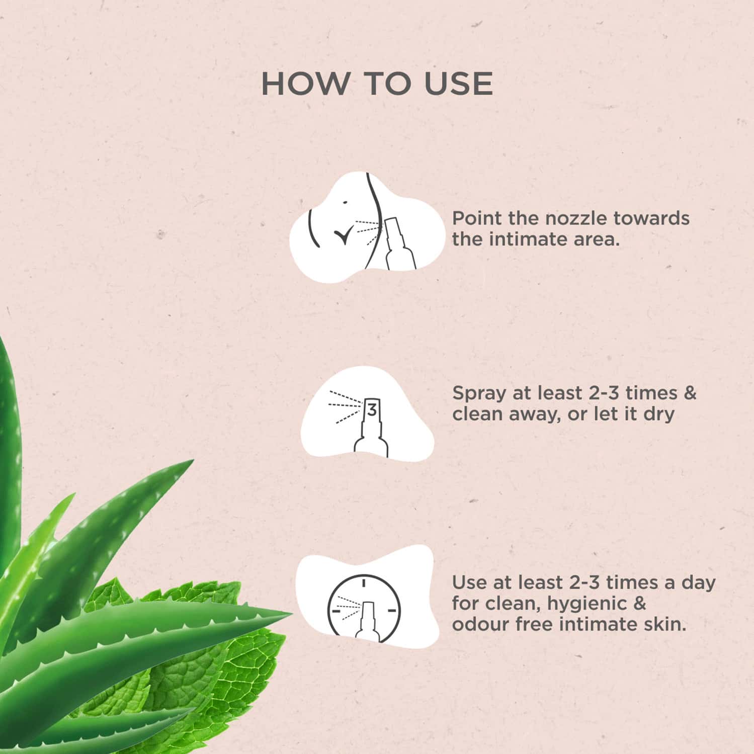 Buy SHENEED FEMININE INTIMATE SPRAY PACK OF 2 FOR FRESHNESS