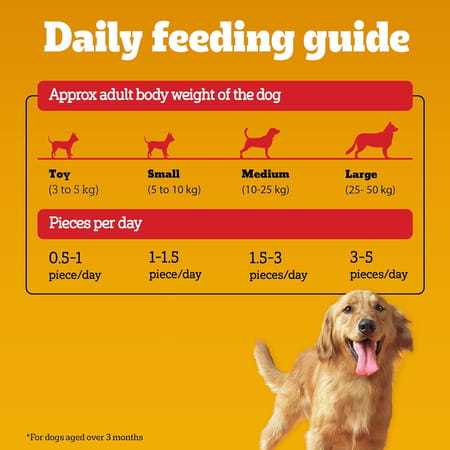 Pedigree Tasty Jerky Dog Treat | Chicken Flavour | 70 G X 12 | Jerky-Style Treats For Bonding