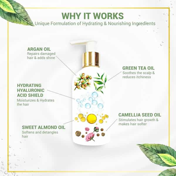 Anveya Hydrate & Nourish Conditioner 250Ml X Pack Of 3