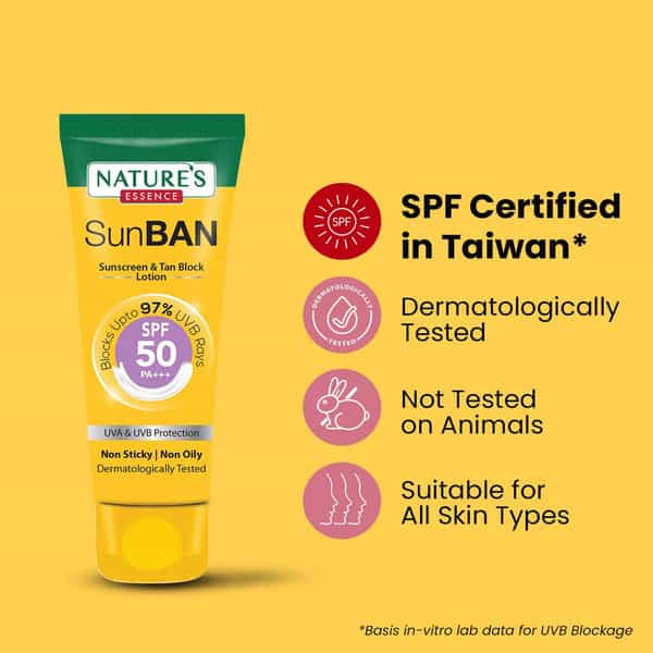 Nature's Essence Sunban Sunscreen Spf50 60Ml (Pack Of 2)