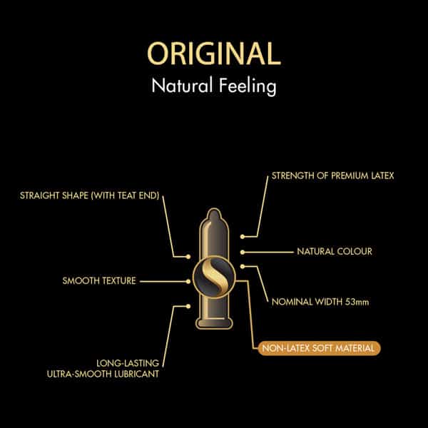 Skyn Original Premium Condoms Pack Of 3