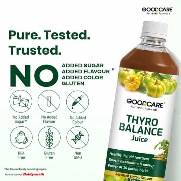 Goodcare Thyro Balance Juice-1000 Ml