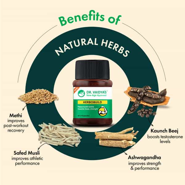 Dr. Vaidya's Herbobuild 50 Capsules Each - Pack Of 2