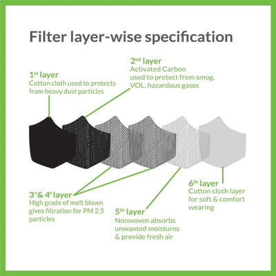 View product image 3