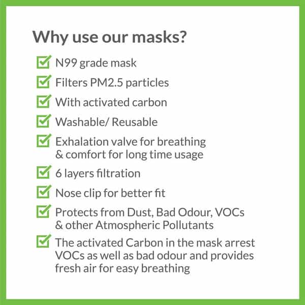 Bodyguard Pm 2.5 Anti Dust And Pollution Face Mask With Activated Carbon Unisex Pack Of 2