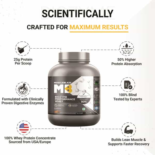 Muscleblaze Biozyme Performance Whey Protein Powder | Chocolate Peanut Butter (2Kg) | 25G Protein