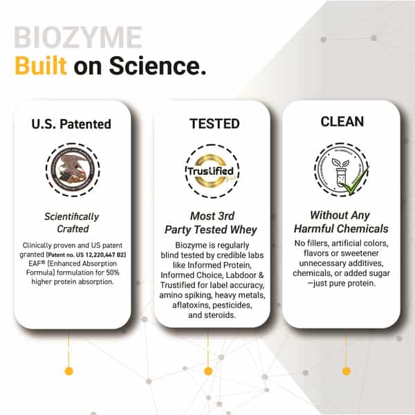 Muscleblaze Biozyme Performance Whey Protein Powder | Chocolate Peanut Butter (2Kg) | 25G Protein