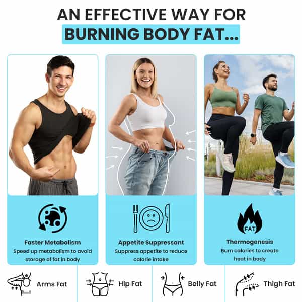 Naturyz Lean Cutz Thermogenic Fat Burner With Carnitine & 7 Extracts For Men & Women (50 Tablets)