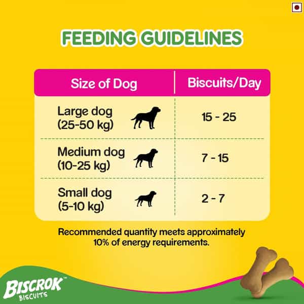 Pedigree Biscrok With Milk And Chicken 500G Gm Pack
